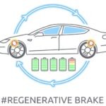 Regenerative Brakes, Brake Pads, Rotors, Calipers, Brake Fluid